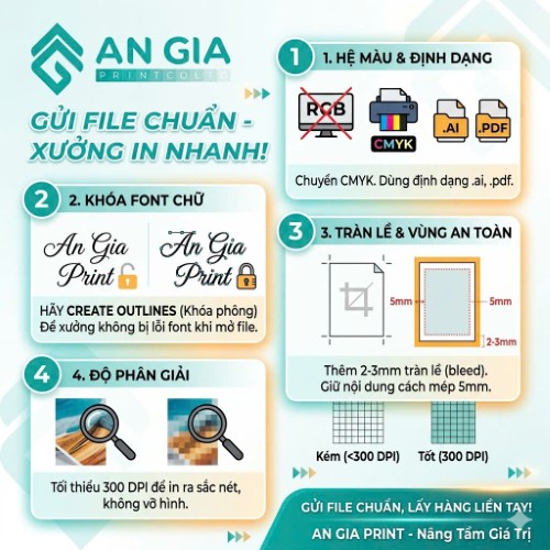 Tổng hợp lỗi File in thường gặp tại Xưởng In An Gia